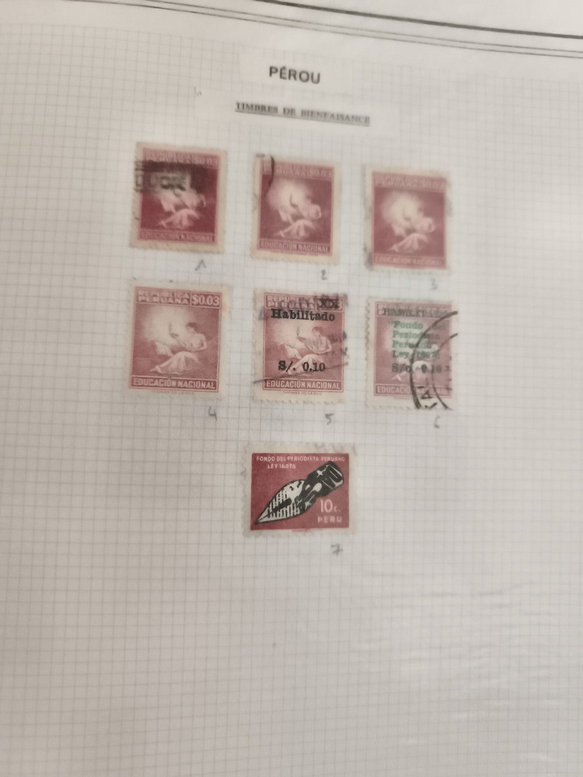 Timbres anciens Pérou bienfaisance lot x7, éducation nationale, Fondo periodista