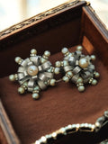 Boucles d’oreilles vintage motif floral, finition argentée perles, clip rétro