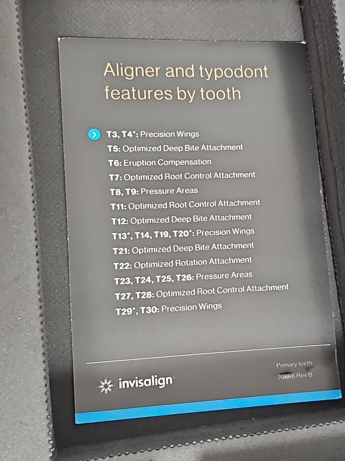 Modèle dentaire démonstration Invisalign écarteur joue typodont orthodontie