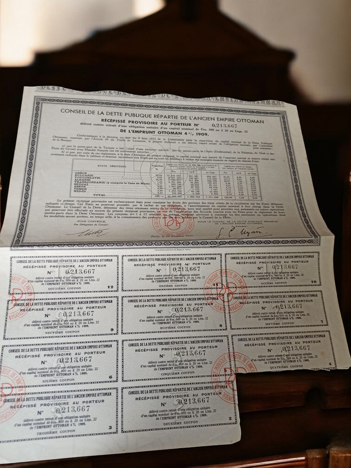 Action au porteur Empire Ottoman 1909 titre financier ancien vintage