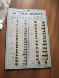 Lot d'Anciens Articles Métalliques pour Boutons - Fabrication Grenoble France
