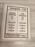 Ancien recueil partitions violon piano Joaquin Nin Suite Espagnole Max Eschig