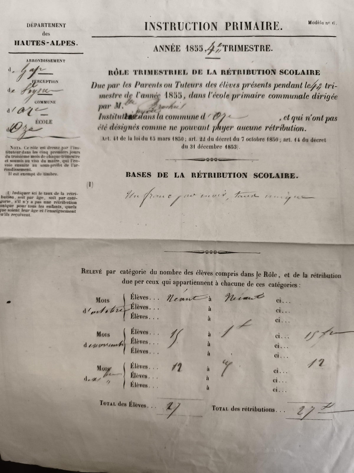 Document ancien 1855 Instruction primaire Hautes-Alpes rôle rétribution scolaire