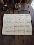 Document manuscrit ancien 1867 état des revenus Second Empire comptabilité vinta