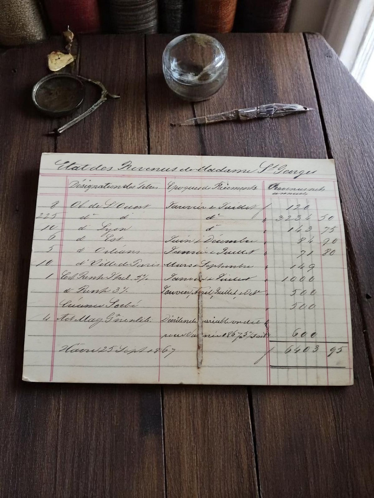 Document manuscrit ancien 1867 état des revenus Second Empire comptabilité vinta